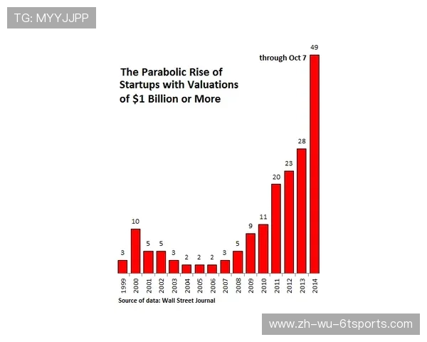 法甲赛事热度变化及影响因素探讨