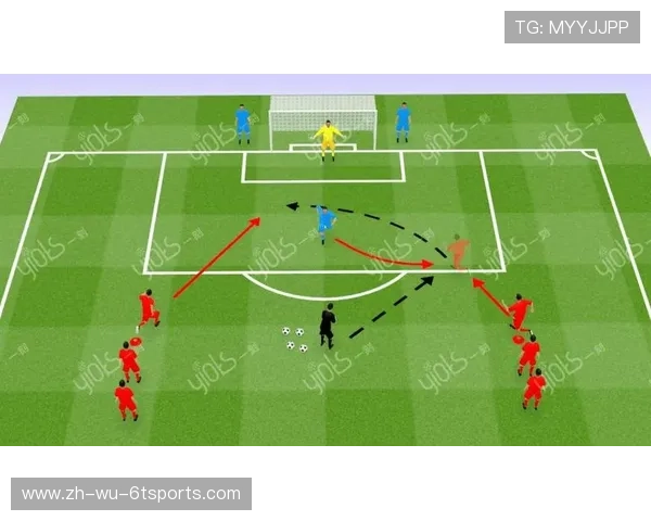 足球训练中的快速反击与进攻组织 足球训练中的快速反击与进攻组织