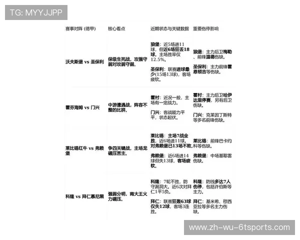 德甲球队关系最新博客内容整理与解析